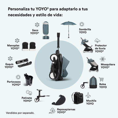 Carriola Stokke® Yoyo3 Blanco Con 6+ Color Pack Aqua