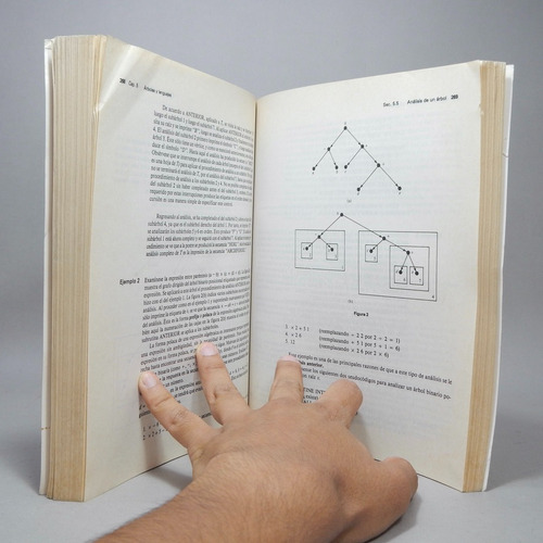 Estructuras De Matemáticas Discretas Para La Computación Aa6
