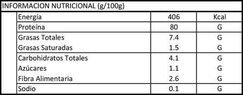 Imagen 3 de 3 de Gluten De Trigo Por 2 Kilos
