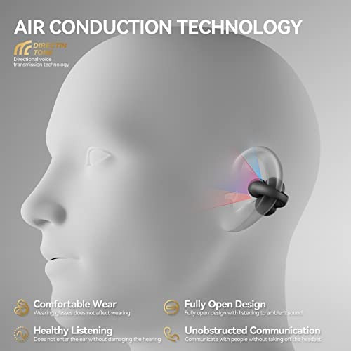 Sanag Earring Audífonos Inalámbricos Bluetooth 5.3 Con Est
