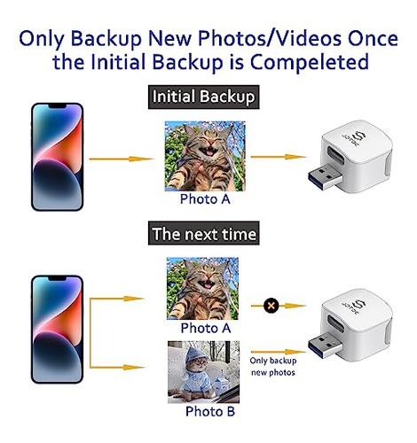 Auto-backup-cube Dispositivo De Respaldo De Fotos -