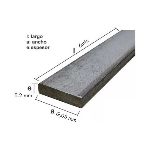 Planchuela Hierro Lisa Acindar - 3/4x1/8'' O 19,05x3,2mm