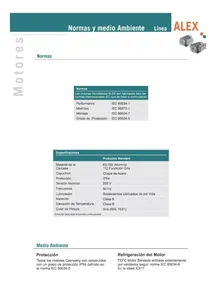 Motor Monofásico Blindado Czerweny 1,5 Hp 1500 Rpm Bajo Par