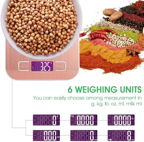 GemRed Pequeña báscula digital de cocina, peso pequeño de alimentos para  cocinar, hornear, kg, g, oz, lb máximo 11 lb/5 kg (rosa)