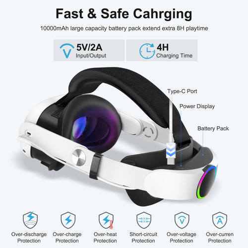 Alça De Cabeça Com Bateria De 10000mah Para Meta/oculus Ques