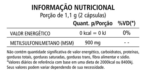 O Melhor Msm Metilsulfonilmetano Puro 180 Cápsulas Sem Sabor