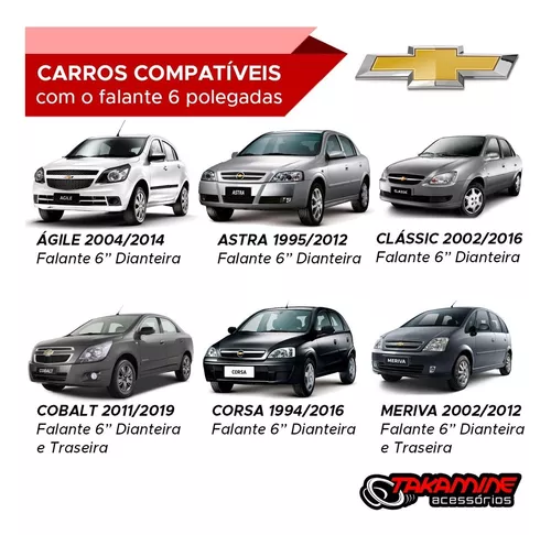 Corsa Classic (2002-2016): as novidades com o passar do tempo