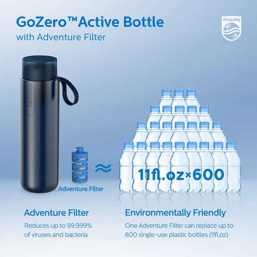 Botella De Agua Philips Water Gozero Active Sin Bpa 700 Ml A