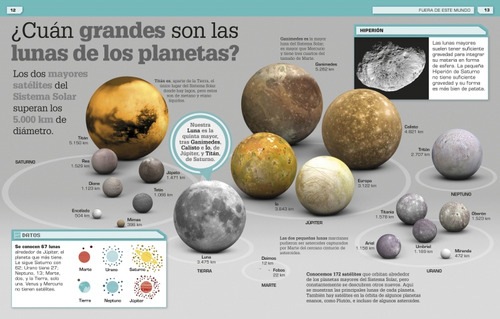 ¡increíble Pero Cierto!