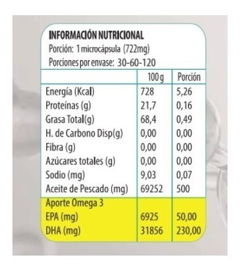 Imagen 2 de 4 de Omega 3 Up Junior Ultrapure 120 Microcápsulas