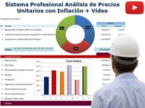 Comprar Sistema Plantilla Análisis Precios Unitarios Inflación Video