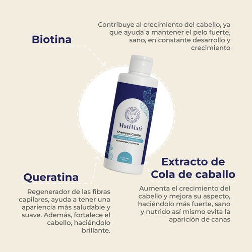 Shampoo Biotina Y Queratina Anticaída Matimati 425ml