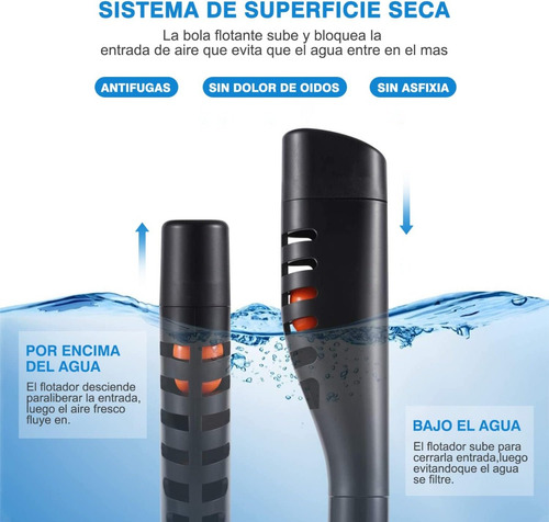 Snorkel Panorámico 180° Seguro Para Toda La Familia Negro