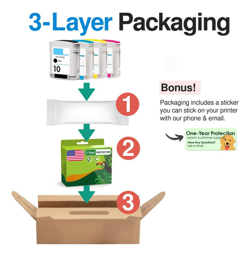 Limeink 4 Cartucho De Tinta Compatible De Repuesto Para Hp 4