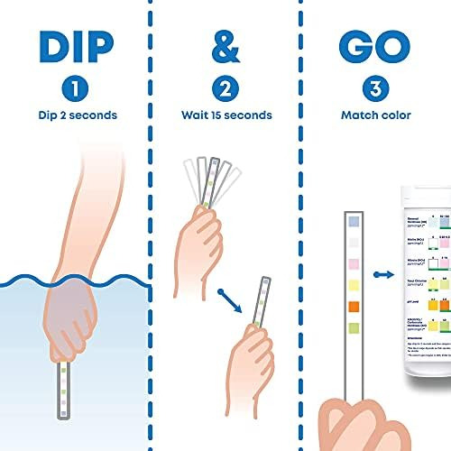 Tiras Reactivas Para Acuarios Dip & Go. Kit De Prueba De Agu