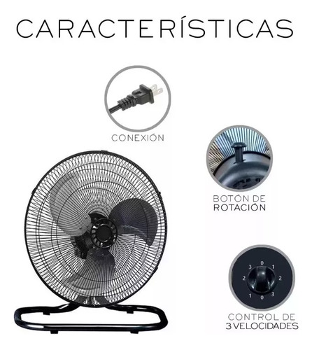 2piezes Ventilador 18 Pulgadas Pedestal, Piso, Pared 3 En 1