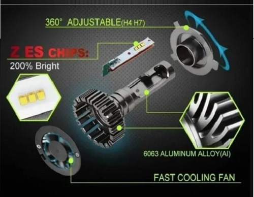 Kit Turbo De Foco Led Auto H4 6500 Lúmenes 48w 3 Tonos