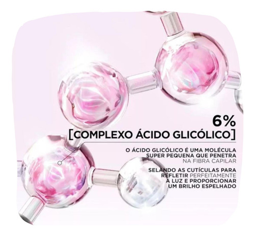 Kit Shampoo Condicionador Elseve Glycolic Gloss Serum Linha