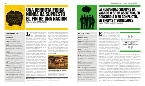El Libro De La Sociología