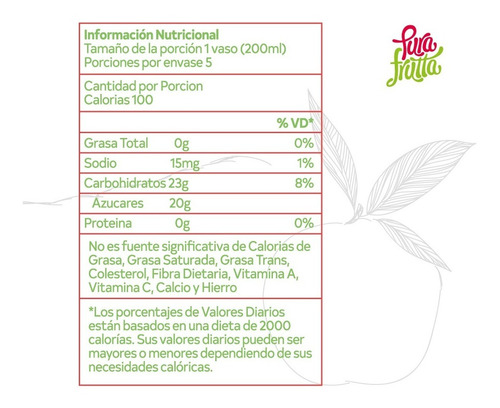 Jugo Manzana Verde 1 L - Pura Frutta