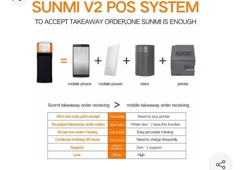 Imagen 4 de 6 de Maquina Boleta Electronica Sunmi V2 + Diseño Pedidos Ya