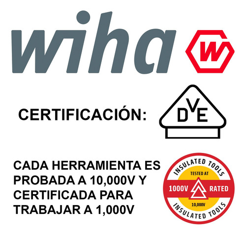 Jgo 5 Htas Aisladas A 1,000v 3 Desarm. Y 2 Pinzas Wiha 32872