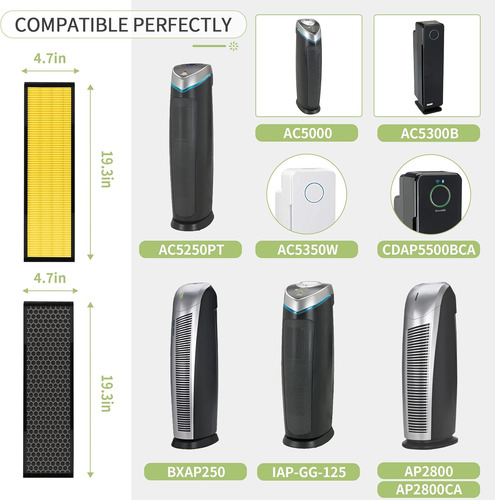 Filtro Hepa H13 Para Purificador Germ-guardian Ac5000