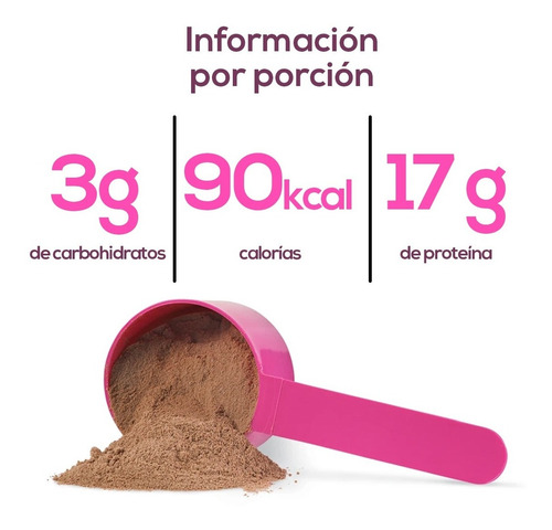 Polvo Para Preparar Malteada Sabor Fresa Sin AzĂșcar 775g