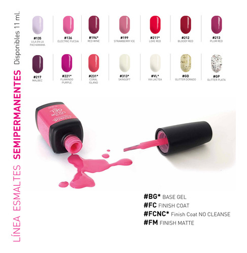 Imagen 3 de 3 de Kit 4 Esmaltes Semipermanentes + Removedor - Led/uv Top Base