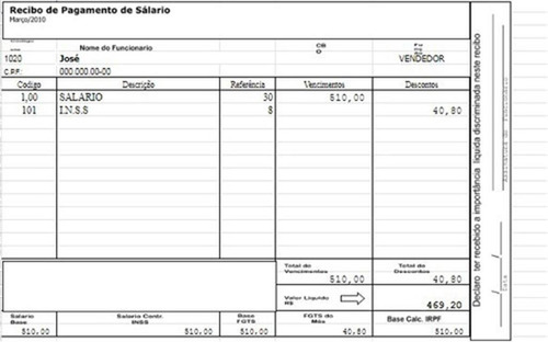 Holerite Modelo Contra-cheque Editável  Excel P/ Email