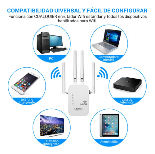 5g Repetidor De Señal Wifi Punto De Acceso 5g