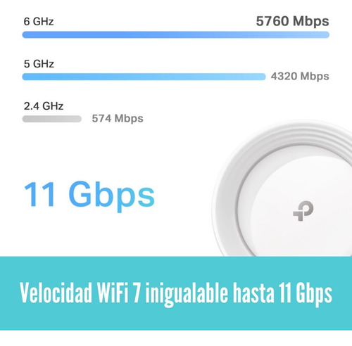 Sistema Wi-fi 7 Mesh Tp-link Deco Be65 (2-pack) Be11000