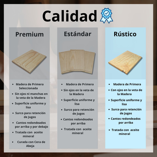 8 Tabla/plato Personalizado/hamburgueza,carne Asada Rústico Esp1 30-19 Marrón