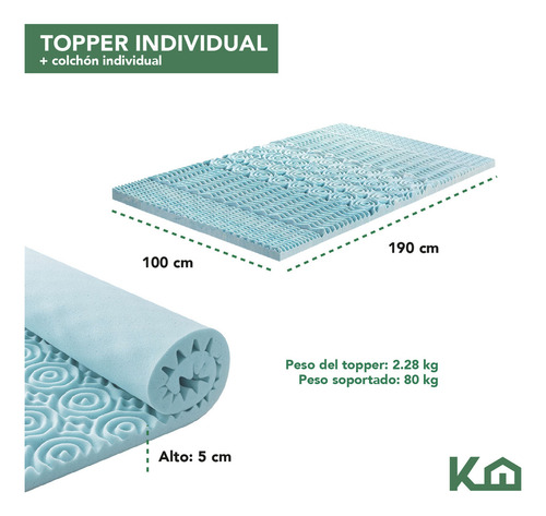 Set 2 Pzas Colchón Memory + Cubrecolchón Tamaño Individual De Espuma Con Blue Cooling Gel Azul Sin Resortes Kingshouse