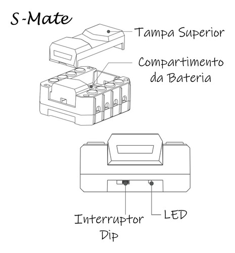 Sonoff S Mate Automação Interruptor Wifi Alexa P/ Mini R3 M5