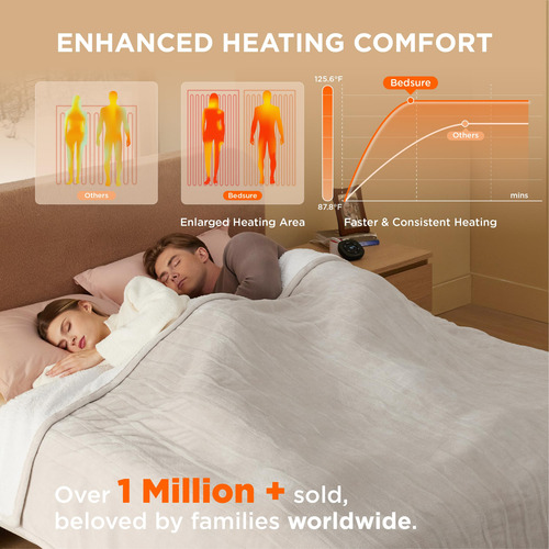 Manta Eléctrica Bedsure King Size Con Doble Control, Color C
