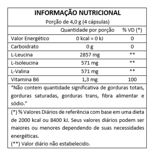 Bcaa 4,0g Alpha - 1080 Cápsulas