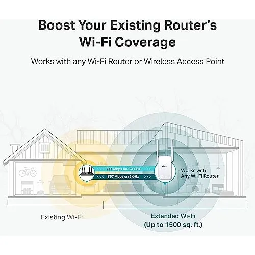 Extensor Wifi Tp-link Con Puerto Ethernet, Amplificador De S