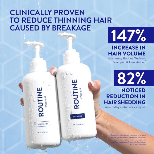 Routine Wellness Anti-thinning Shampoo And Conditioner Se...