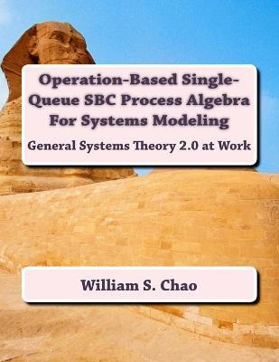 Libro Operation-based Single-queue Sbc Process Algebra Fo...