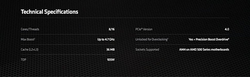 Procesador Amd Ryzen 7 5800x 8-core 4.7 Ghz Am4