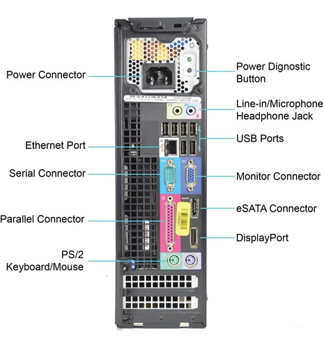 Cpu Dell Optiplex 980 Core I5 4gb 250gb Ddr3 Dvd Usada
