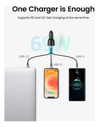 Cargador Carro Usb-c Ugreen 69w 20w Qc 18w Cd239 20467