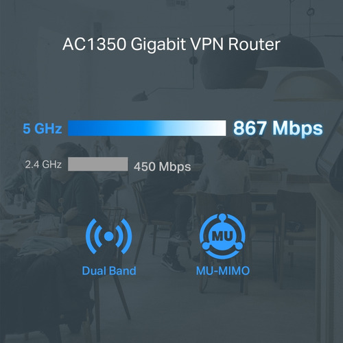 Tp-link Er605w, Router Vpn Omada Wifi Ac1350 Gigabit