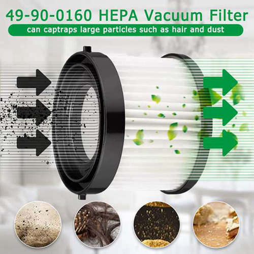 Filtros De Vacío Secos Hepa 49-90-1951 Para Aspiradora De Co