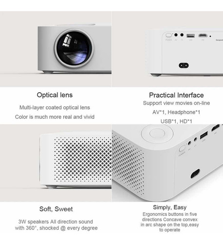 Proyector X1 Pro Wanbo Android Tv 300 Ansi Lúmenes Xiaomi