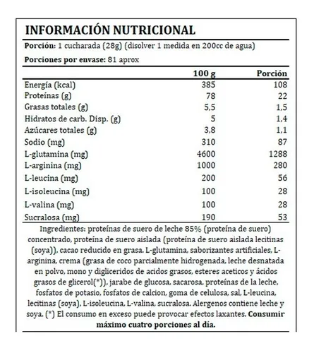 100% Pure Whey 5lib - Biotech Usa - Chocolate