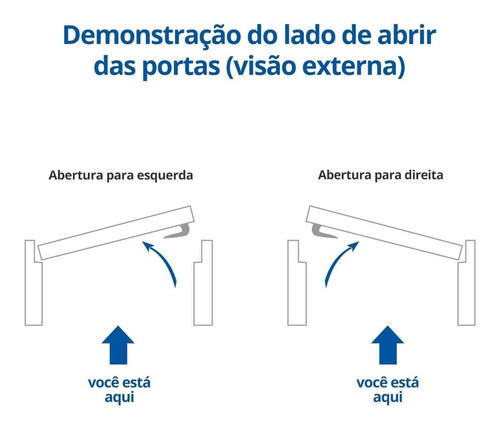 Porta De Aço Com Vidro Mini Boreal Minas Sul Mgm 215 X Wt