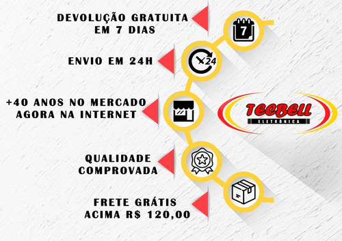 Antena Tv Digital Hdtv 4k Fm Dtv 100p Aquário 2,5m Nacionall