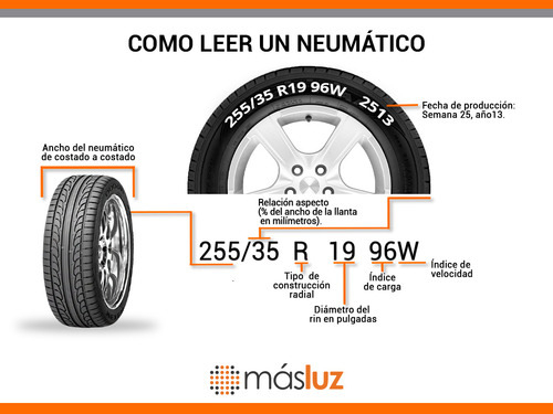 Par Llantas Roadian Atx Nexen Lt235/75r15 S104